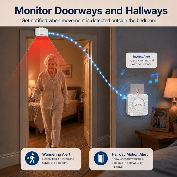 Bed Alarm for Elderly Care with 1 Motion Sensor and Plug-in Receiver, Caregiver Pager for Seniors with Chime and Flashing Light, Bed Exit Alert for Bedroom, Doorway and Hallway, No WiFi Needed
