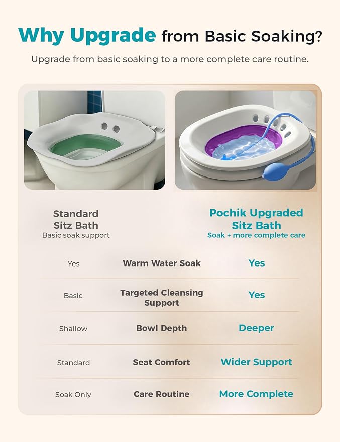 Pochik Sitz Bath for Toilet Seat Hemorrhoids and Postpartum Care, Yoni Steam Seat, Perineal Soaking, Collapsible, Flusher Hose, Drain Holes, Wider Seating Area - Purple