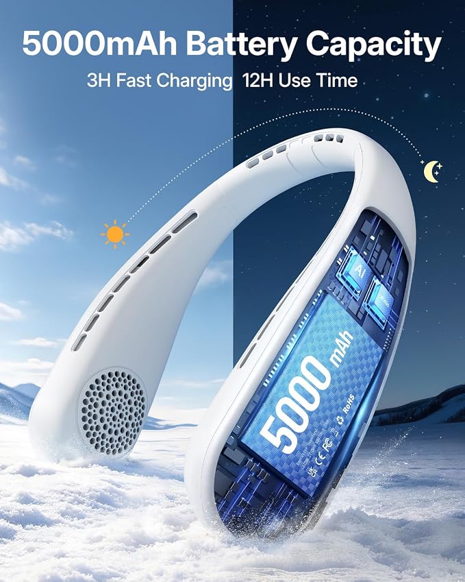 SHEWIND Portable Neck Fan - 5000mAh Rechargeable Hands-Free Wearable Fan | 4 Speeds, Bladeless & LED Display | Personal Cooling Fan for Travel, Outdoors, Camping - White