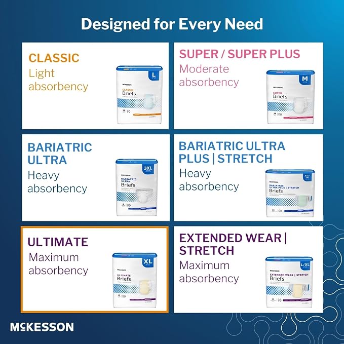 McKesson Ultimate Briefs, XL, Maximum Absorbency, Unisex, 64 in, 15 ct | Disposable, Elastic Leg Gathers and Contoured Fit for Men and Women, Incontinence