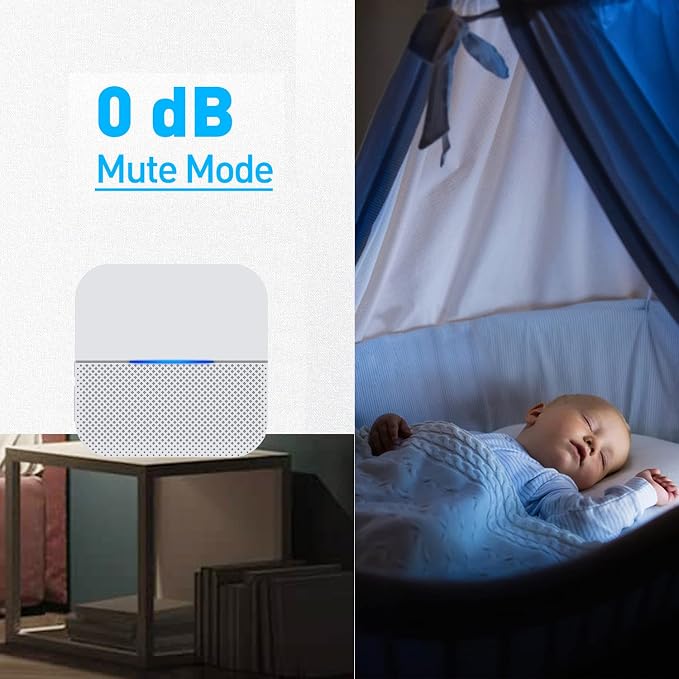 Indoor Motion Sensor Alert Wireless Caregiver Pager Bed Alarm and Fall Prevention for Elderly Dementia Patients (1 Battery Receiver 2sensor)