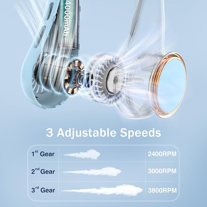 GULAKI Portable Neck Fan, Personal Fan with 4000mAh Battery, Rechargeable Neck Fan with 3 Speeds and 64 Cool Lights, Birthday Gifts for Men Women Mom Dad, Hands Free Cooling fan for Summer(Blue)