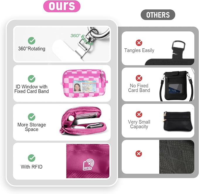 Tiostep Clip and Go Strap for Phone with Wallet Crossbody Phone Lanyard Adjustable and Detachable RFID Wristlet Wallet (Hot Pink Checkered, Large)
