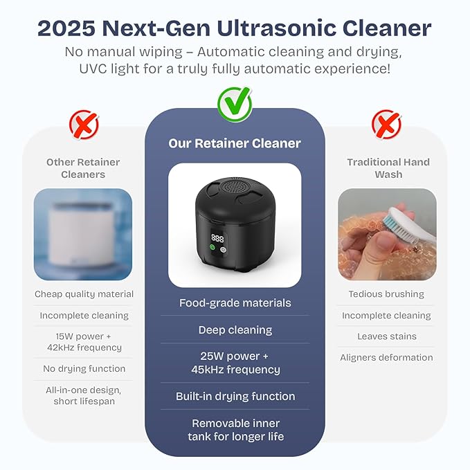 2025 Ultrasonic Retainer Cleaner- 45KHz 25W Portable Denture Cleaner with Drying Function and Removable Inner for Dentures, Mouth Guards, Aligners, Jewelry and More (Black)