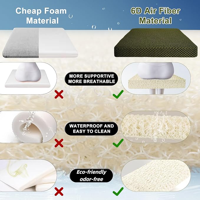 Enhanced Comfort for Long Sitters, Drivers & Wheelchair Users Breathable Extra-Wide Seat Cushion with Easy-Clean Material (Dark Green, 17.72" x 17.72" x 1.97")
