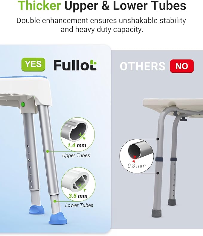 Widened Shower Chair for Inside Shower with Padded Back & Arms,400 lbs Heavy Duty & Adjustable Shower Chair for Elderly and Disabled, Non-Slip Shower Seat, Bath Chair for Tub