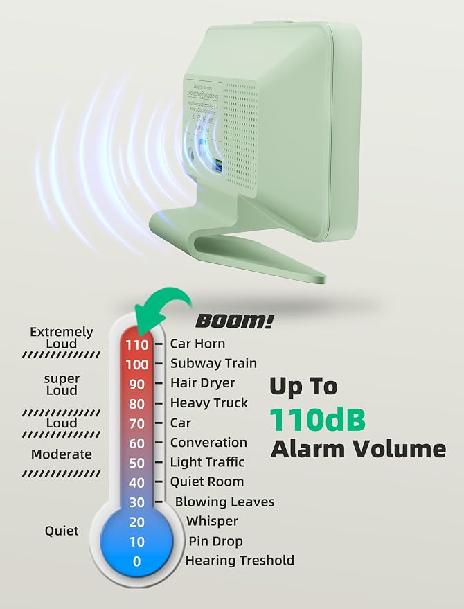 Odokee Digital Alarm Clocks for Bedrooms: Large Bold Number 5 Brightness Dimmer - Easy to Read Across The Room - 5 Alarm Sound 8 Night Light - Sage Green