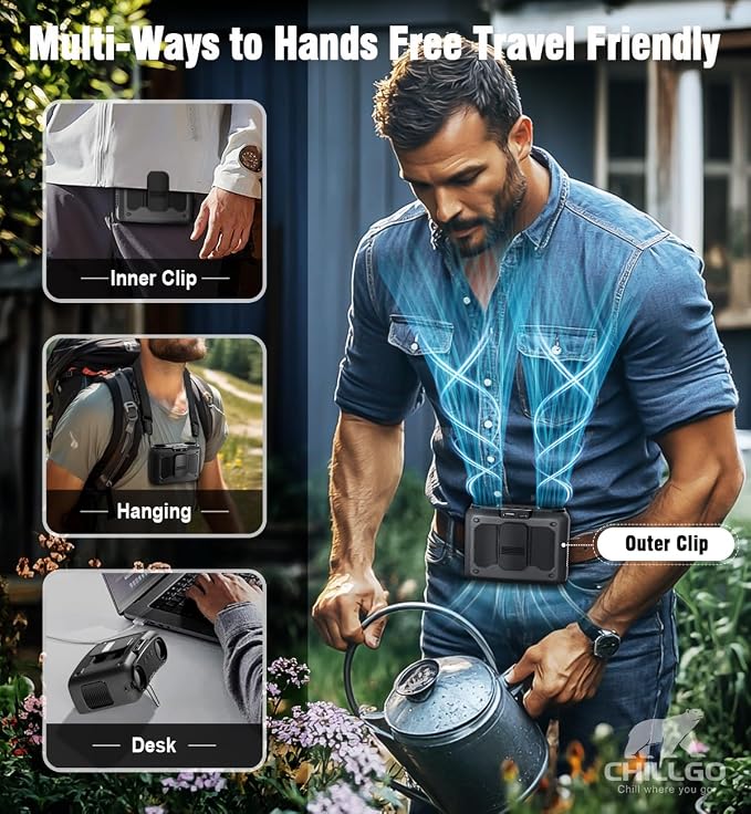 20000mAh Portable Personal Fan, 41Hours with True High Speed Dual Motors | Strong Airflow and Rechargeable Personal Fan, Neck Fans for Hands-Free, Wearable, Travel,Camping,Outdoor,Jobsite,Sports,Golf