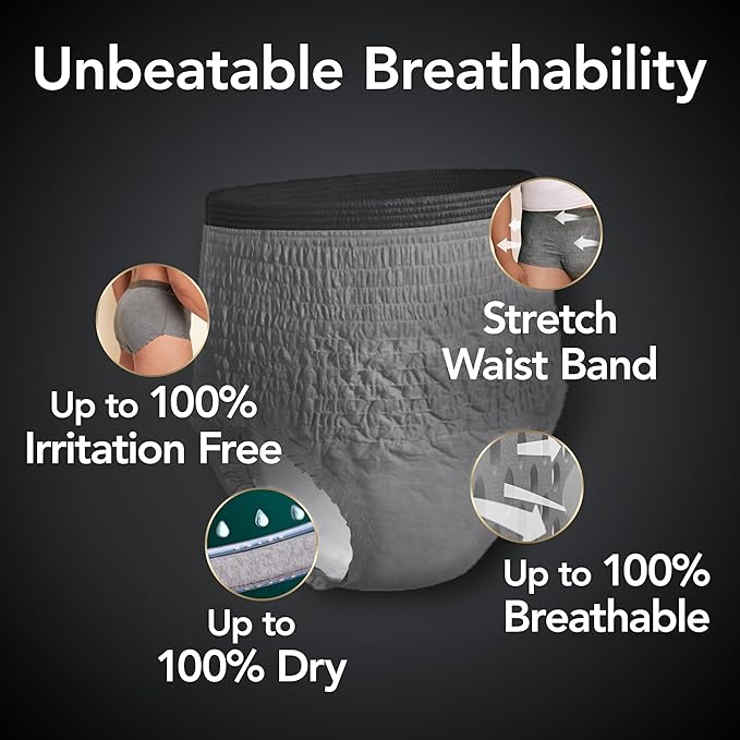 Depend Real Fit Adult Diapers, Incontinence Underwear for Men, Disposable, Maximum Absorbency, Large/Extra Large, Grey, 12 Count, Packaging May Vary