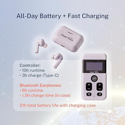 OKB Hearing GV-SA0360 OTC In-Ear Hearing Aid, True-Wireless with Pocket Controller Ear-Extension for TV & Meetings, Dual-Mode Noise Reduction, Charging Case, Bluetooth 5.2, Adults 18+ (Polar White)