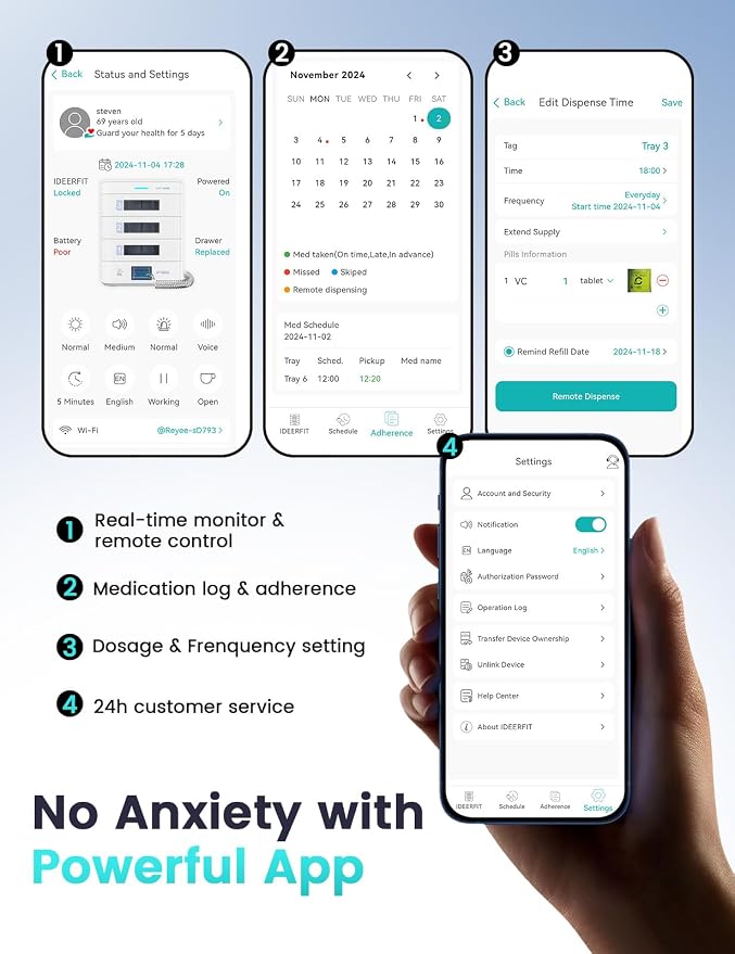 42-Day(1X) Automatic Pill Dispenser (Expandable Tray) – App & On-Device Setup by Family, LCD Display, Digital Lock, Sound & Light Alerts –Safe Medication Organizer for Dementia Seniors (3-Tray, White)