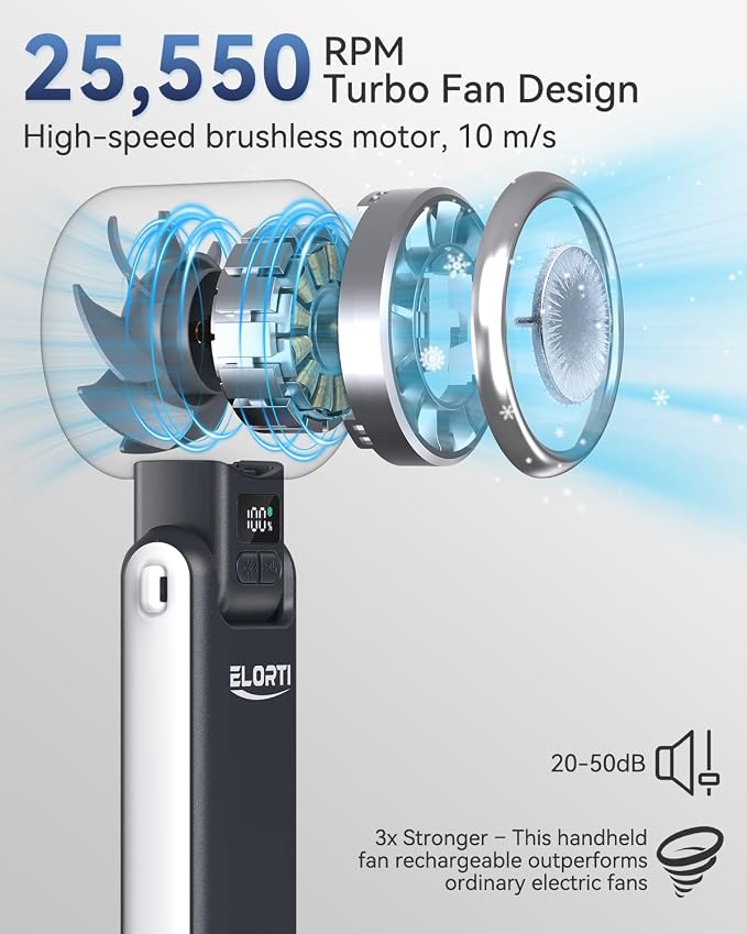 Portable Fan, Handheld Fan with Turbo & Ice Cooling, 5-Speed 4000mAh Rechargeable, 3-in-1 Foldable Small Travel Hand Fan, Lightweight Compact & Quiet for Beach, Outdoor, for Women & Men -Black
