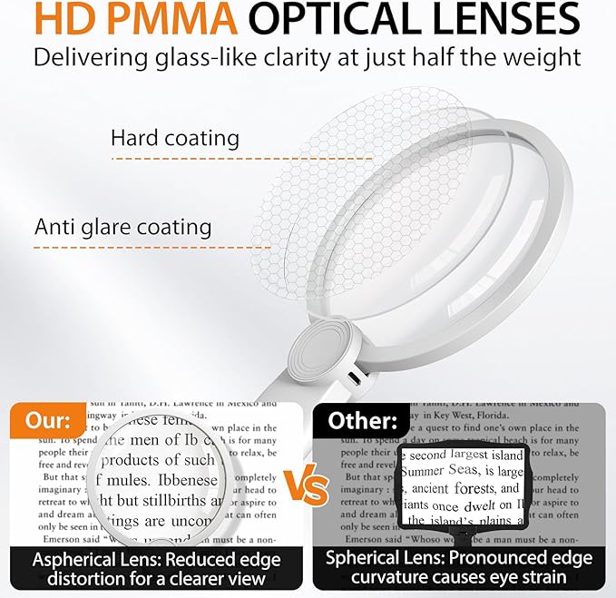 Hands-Free Magnifying Glass with Light, 5X Neck Magnifier for Close Work, Reading Small Print, Cross Stitch, Sewing & Crafts, Rechargeable Lighted Magnifier, Vision Aid for Seniors & Low Vision