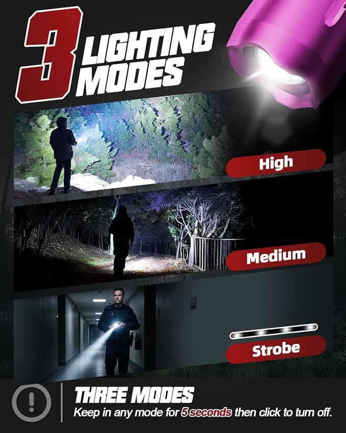 Victoper Pink Rechargeabe Flashlight 2 Pack, High Lumens 5 Modes LED Bright Tactical Flashlights, Waterproof Zoomable Flash Light for Outdoor, Gifts for Camping Essentials Gear