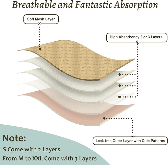Washable Female Dog Diapers - Premium Reusable Diapers for Doggie in Heat - Highly Absorbent Dog Diapers Female for Pet Incontinence with Adjustable Snaps Pink, M
