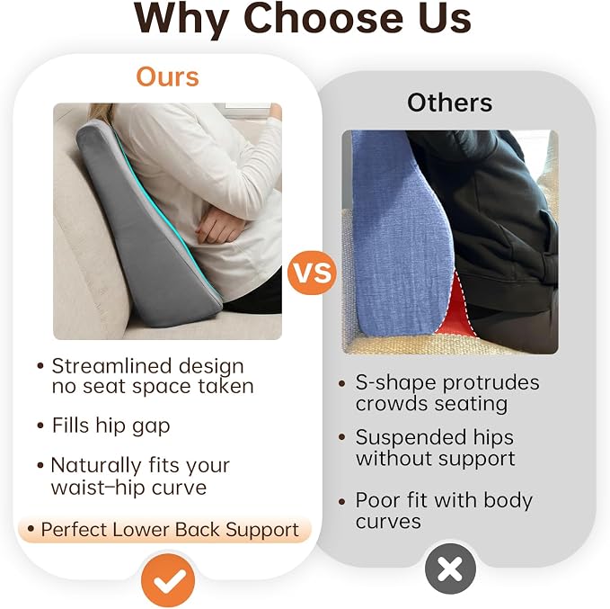 Vekkia Lumbar Support Pillow for Recliner, Ergonomic Back Support for Couch – Improve Posture, Relieve Back Pain for Long Sitting & Elderly, for Armchair & Sofa, Removable Cover, Gray