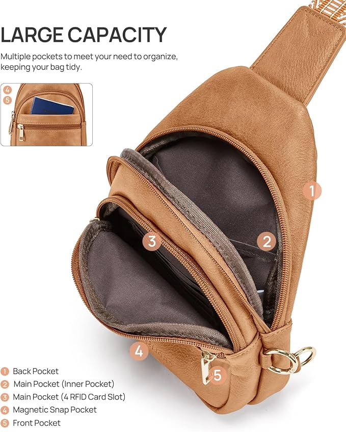 CHOLISS Anti Theft Small Sling Bag for Women and Men RFID Leather Crossbody Bags Fanny Pack Chest Bag Travel Purse Daypacks