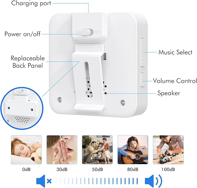 SINGCALL Wireless Portable Caregiver Pager Panic Alarm System Personal Alarm for Elderly/Kids/Pregnant/Patients 32 Chimes & 0-100dB Volume 1 Rechargeable Portable Receiver+ 2 Emergency Call Buttons