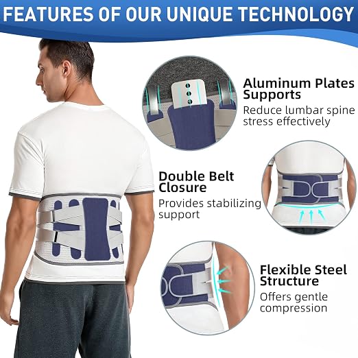 Back Brace for Lower Back Pain - Lumbar Support with Bionic Support System, Adjustable Belt for Men Women, Relieves Sciatica, Herniated Disc, Scoliosis, Posture Correction for Workout, Daily Use, Heavy Lifting(Blue,XXX-Large)