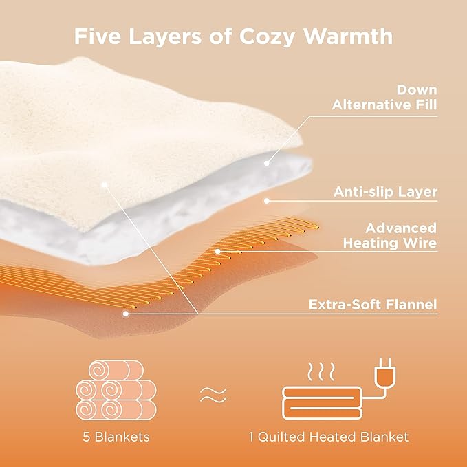 Bedsure Electric Blanket Full Size - Quilted Heated Blanket Full, Soft Flannel Thick Heating Blanket with 10 Time Settings & 6 Heat Settings, Warm Gifts for Women Men (72x84 inches, Olive Green)