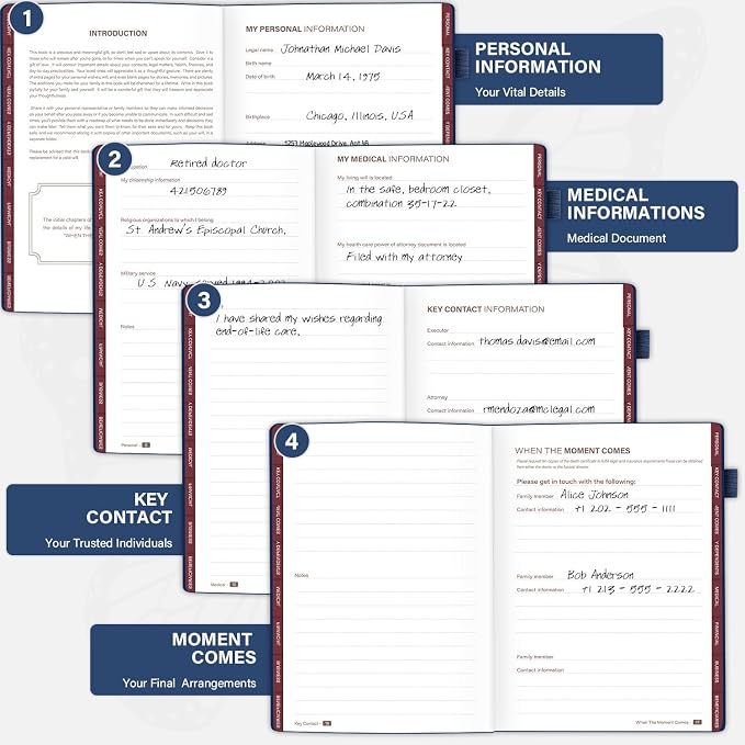 Molekaus End of Life Planner with Tabs, 7"x10" | Guided Estate Planning Organizer, Large Print, 120GSM Thick Paper, Inner Document Pockets for Final & Legal Affairs