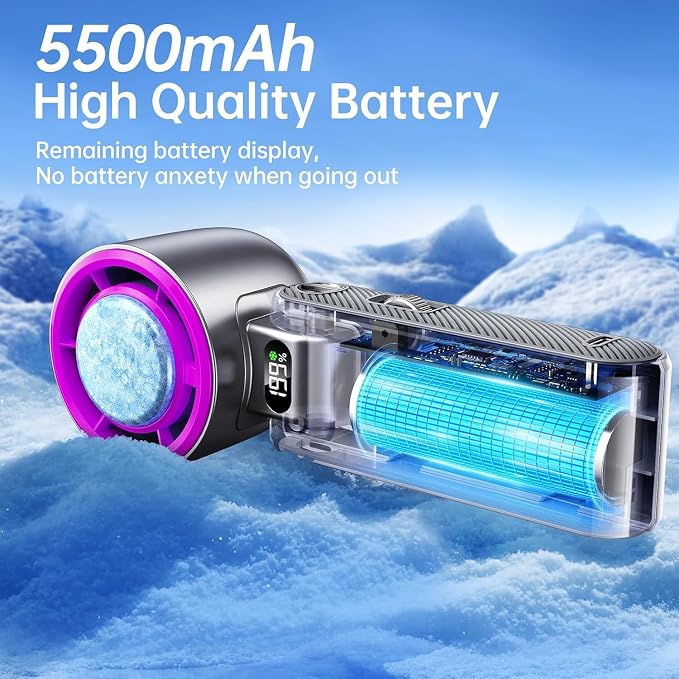 Pro Handheld Portable fan with Turbo Cooling, Speed(1-199) 5500mAh | 20000 RPM Hand Held Fan Rechargeable Powerful Mini Personal fan for Travel, Outdoor, Beach & Makeup