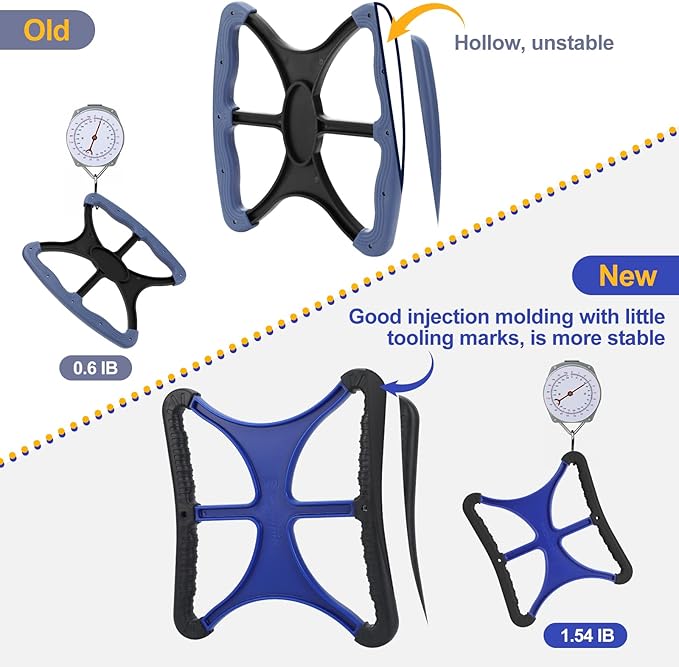 2PCS Liberty Lift, Lift Assist for Elderly, 450Lbs Weight Capacity, Standing Aids with No-Slip Grip Handles Increases Hand Friction, Supports Suitable for Arthritis, Obesity Lift Assist