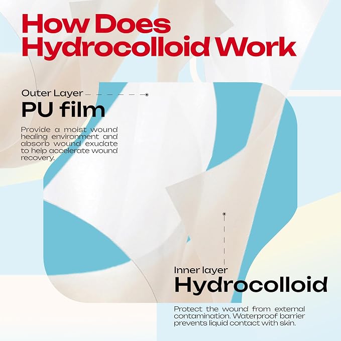 LIFARA Hydrocolloid Roll for Wound Care - Cut-to-Size, Extra Large Hydrocolloid Patch Bandages with Self-Adhesive, Waterproof, First Aid Kit Essential (3in*16ft, 19.7mil/ 0.5mm Thickness)