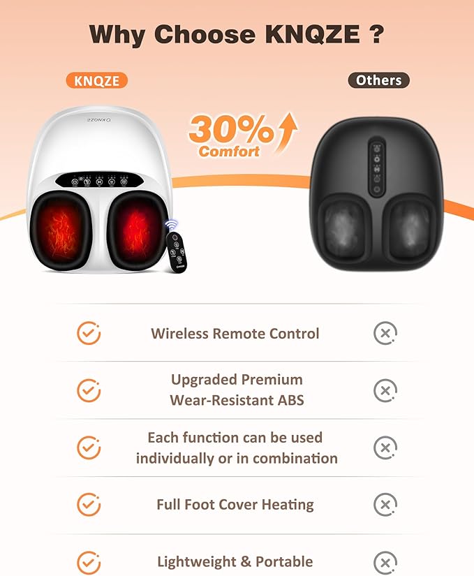 Shiatsu Foot Massager Machine with Heat & Remote, 2026 Upgraded Deep Kneading Feet Massager for Plantar Fasciitis & Neuropathy, 3 Heat Levels, Multi-Mode Massage, Auto-Off Timers, Gifts for Women Men