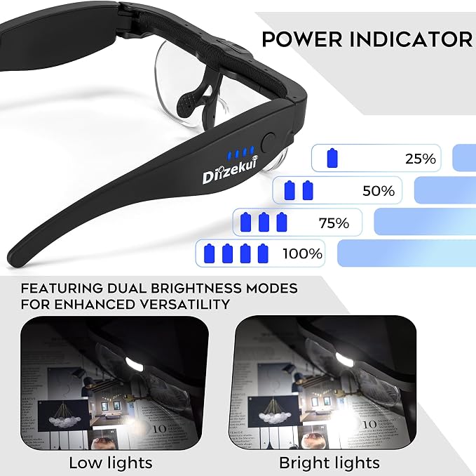 Dilzekui Magnifying Glass w/Light,1.5X-5X Magnifying Glasses Acrylic Lenses | Rechargeable Light with 2 Levels, Type-c Charged, 2 Wearing Ways, Hands free Headband Magnifier for Close Work Craft Hobbies