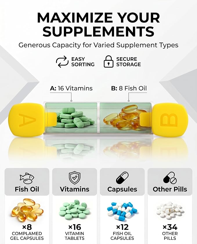 CAidRE Weekly Pill Organizer 2 Times a Day - 7 Day AM PM Pill Box Large Travel Pill Case, Daily Pill Container Dispenser for Vitamins, Supplements, Fish Oils, Medication Storage Pill Holder, White