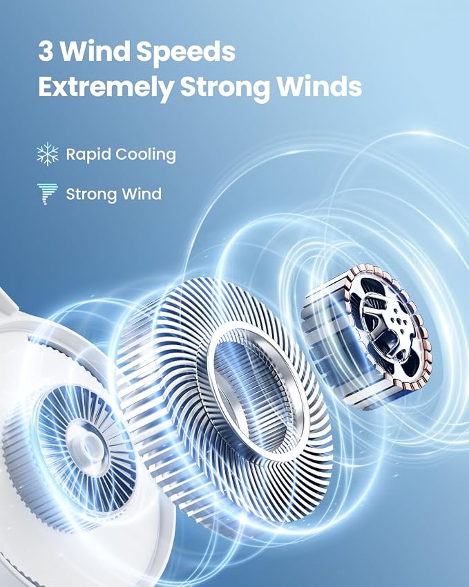 Gaiatop Portable Neck Fan, 4000mAh Rechargeable Hands Free Bladeless Mini Fans, 3 Speeds Air Outlet Can Rotate 70°, Free Adjustment Personal Wearable Cooling Fan Suitable for Travel Office White
