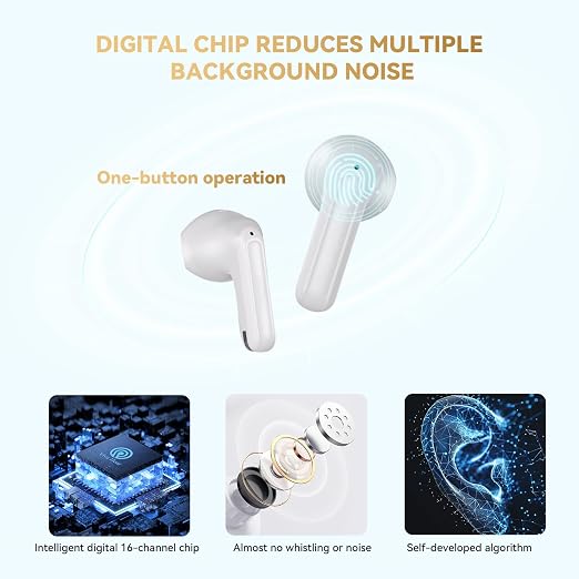 Rechargeable Bluetooth Hearing Aids for Seniors with APP Control,Noise Cancelling, Personal Sound Amplifier for Hearing Loss, 7-Level Volume Adjustment, Half-in-ear Design
