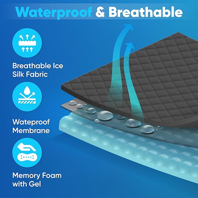 Wheelchair Cushion for Pressure Relief - (2-Piece Set) 18”x16” Anti-Slip Wheelchair Seat Cushions for Adults, Seniors with Lumbar Pillow and Removable Strap, Gel Cushion for Wheelchair