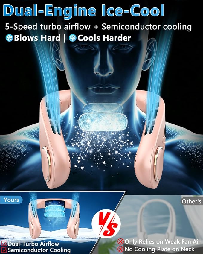 Neck Fan with Cooling Plate-24H Quiet Powerful Fans that Blow 5 Speed&Power LED Display-USB 5500mAh Bladeless Wearable Personal AC Cooler