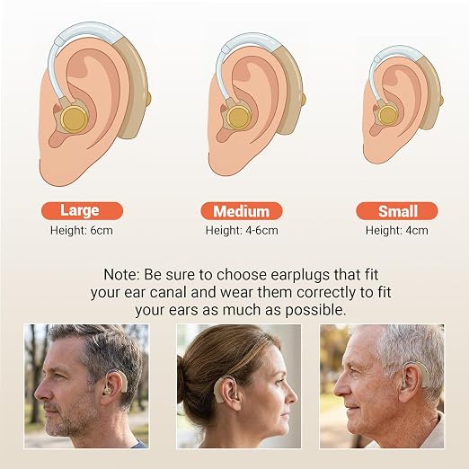 OTC Hearing Aids Rechargeable BY4U Hearing Amplifiers with 16-Channel Digital Noise Cancellation Volume Control Invisible Wireless Comfortable,Discreet Design for Seniors &Adults with Hearing Loss