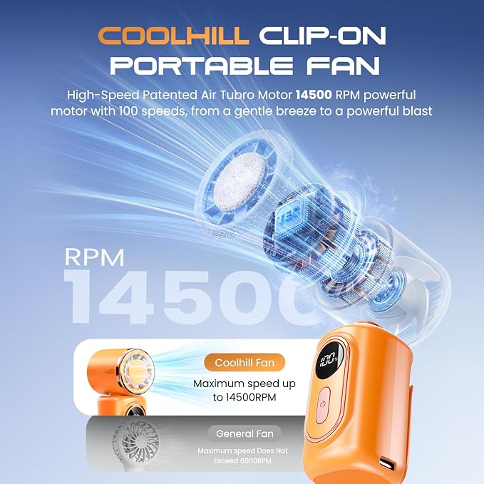 Portable Clip-On Mini Fan Handheld Turbo Fan 3000mA 14500 RPM | 5-speed adjustable high-speed personal fan,Pocket Size USB Cooling Fan for makeup,Travel, Lash Tech & Office