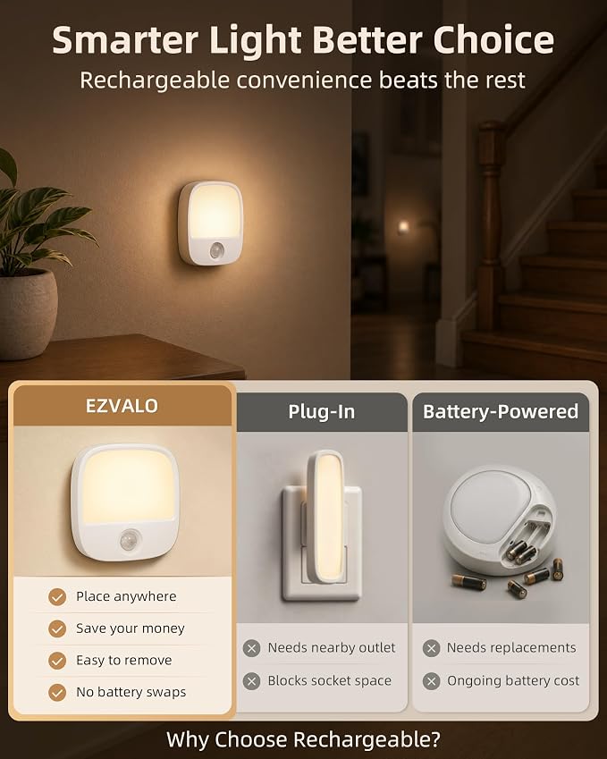 EZVALO Rechargeable Motion Sensor Night Light, Magnetic Stick-On LED Light with 3 Color Temperatures, Dimming & Memory, Portable Cordless Light for Closet, Bedroom, Hallway, Stairs, Bathroom (1 Pack)