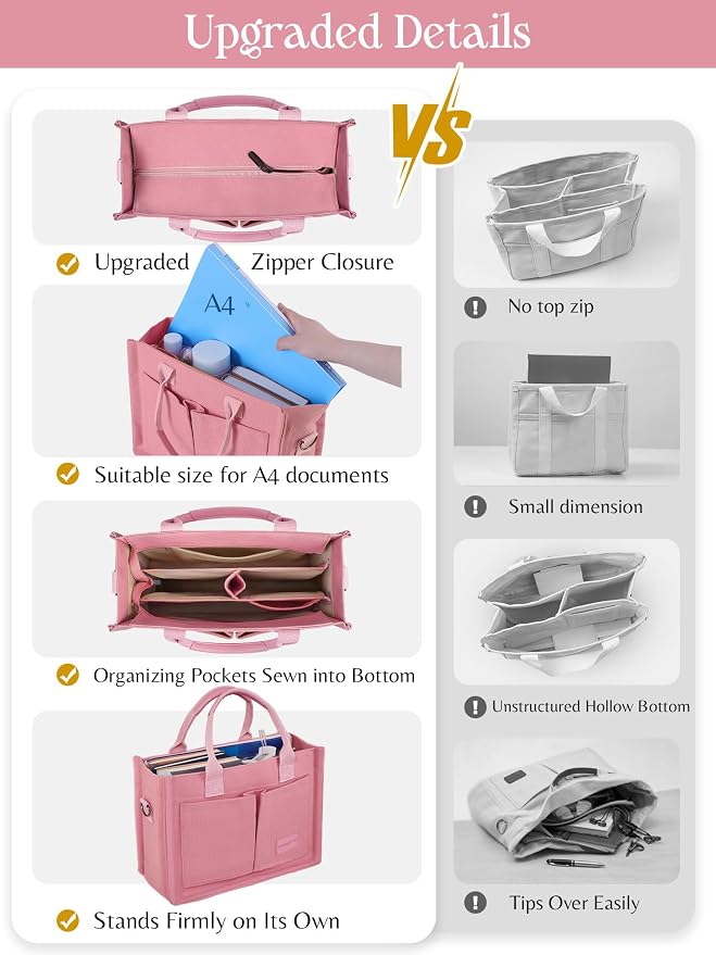 FIORETTO Canvas Tote Bag for Women with Zipper Closure & Individual Compartments for Work College for Teacher & Nurse