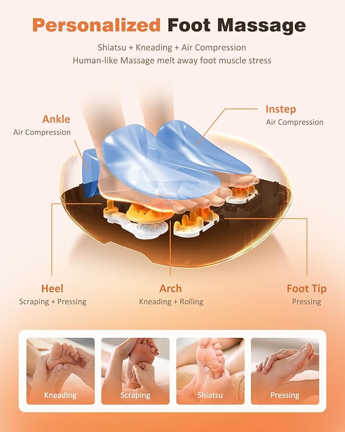 Shiatsu Foot Massager Machine with Heat & Remote, 2026 Upgraded Deep Kneading Feet Massager for Plantar Fasciitis & Neuropathy, 3 Heat Levels, Multi-Mode Massage, Auto-Off Timers, Gifts for Women Men