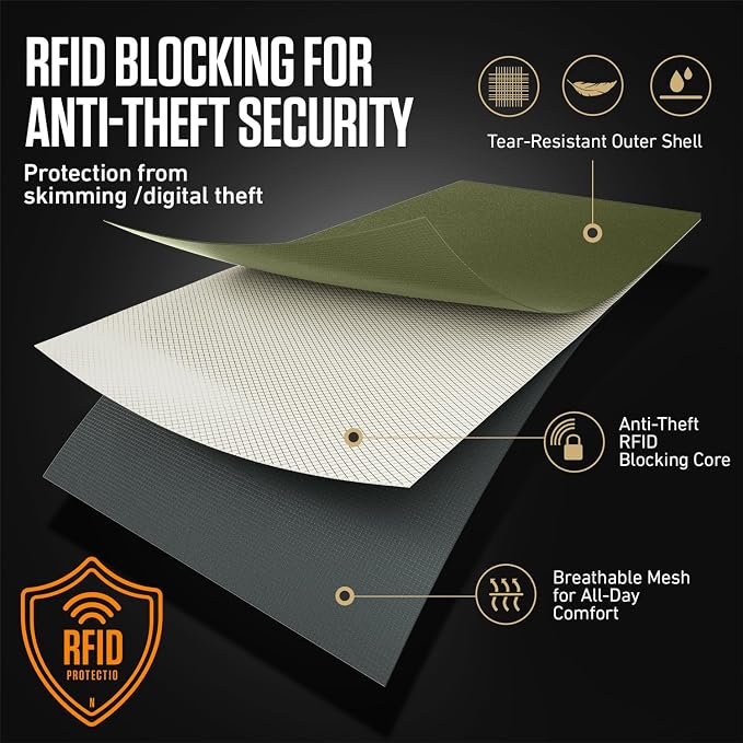 VENTURE 4TH Travel Neck Wallet, RFID Blocking Passport Holder - Green
