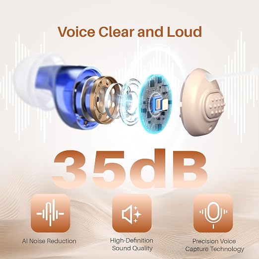 Hearing Aids for Seniors, Rechargeable OTC Hearing Aids for Adults with Charging Case, 80-Hour Battery Life, Super-Mini Invisible Design, Advanced Noise Reduction Technology (Silver Grey)