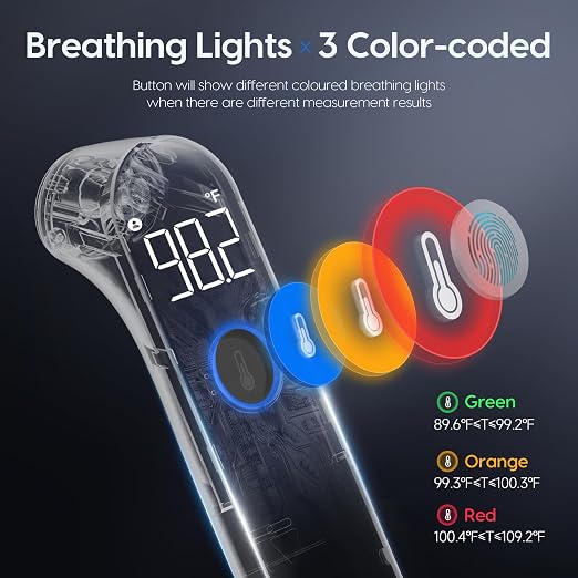 Viproud No-Touch Baby Thermometer for Adults and Kids, Fast & Accurate | 1 second Result, Fever Alarm, Mute Mode, Body & Object Mode, 35 Memory Recall, Baby Essentials, Lifetime Support