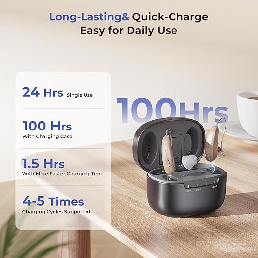 Hearing Aids for Seniors, OTC Hearing Aids for People with Hearing Loss, 100Hrs Long Battery Life, Upgraded 16-Channel Chip for Superior Sound Quality, RIE Design for Comfortable Wearing