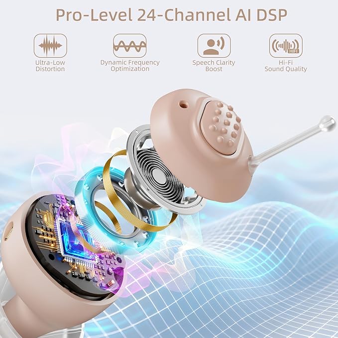OTC Hearing Aids Rechargeable (Including Charging Case), Comfortable In-Ear Hearing Aids for Seniors and Adults, 24-Channel Digital Noise Reduction, Clear Sound, Invisible Design, 80+ Hrs Battery Life