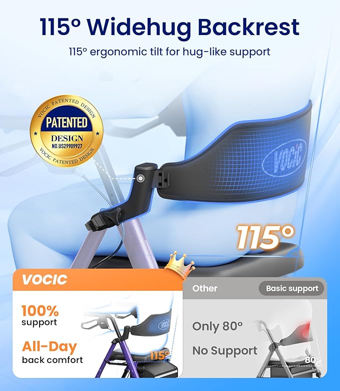VOCIC Walkers for Seniors, Z21 Rollator Walker with Seat Supports 350lb, 8" Big Wheels for All Terrain, Ergonomic Arc Seat & 6" Ultra Backrest Foldable Walker, Dual Height Adjustment, Lightweight 2025