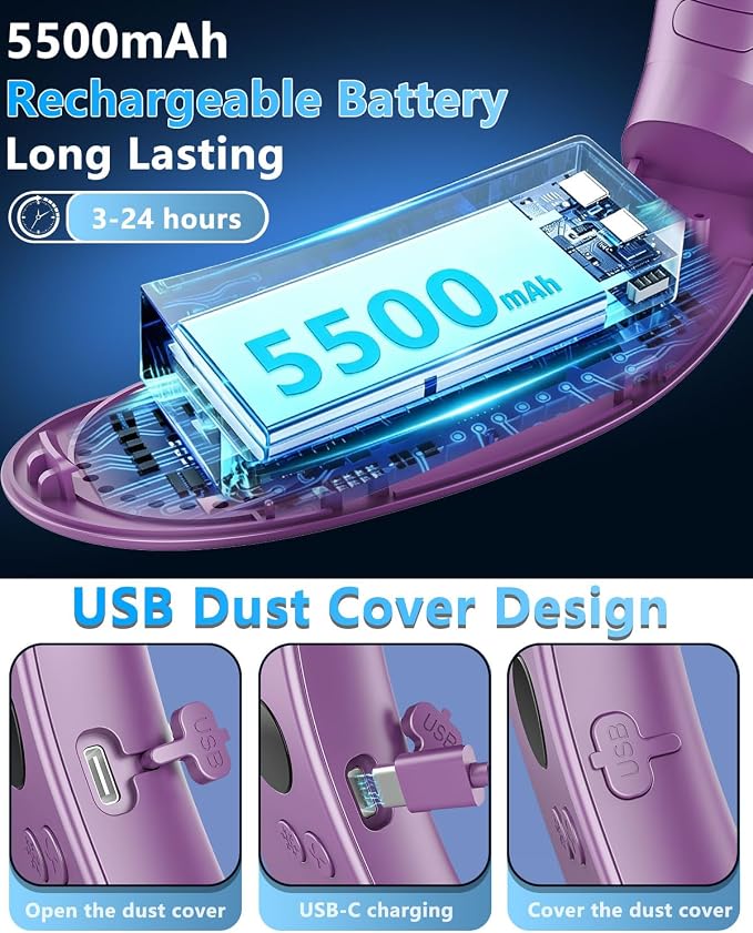 Neck Fan with Cooling Plate-35dB Quiet Powerful fans that blow cold air-5 Speed&Power LED Display-24H USB 5500mAh Bladeless Wearable Personal AC Cooler for Women,Men,Kids,Travel,Outside,Indoor Black