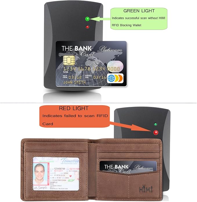 HIMI Wallet for Men-Genuine Leather RFID Blocking Bifold Stylish Wallet With 2 ID Window