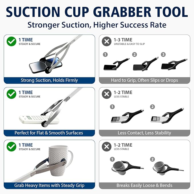2Pack 32" Suction Cup Grabber Reacher Tool with Quick Trigger Handle | Elderly Grab It Reaching, For Smooth Surfaces Items/Indoor & Outdoor Use, Foldable Heavy Duty Trash Picker Upper