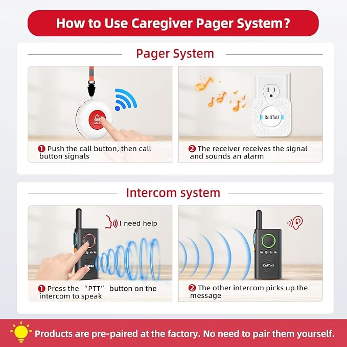 CallToU Caregiver Pager Wireless Alert Button Home Intercom System Long Range Red 2 Way Radio for Elderly/Patient/Pregnant/Home/Office